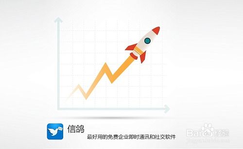 企業(yè)社交軟件信鴿產(chǎn)品分析