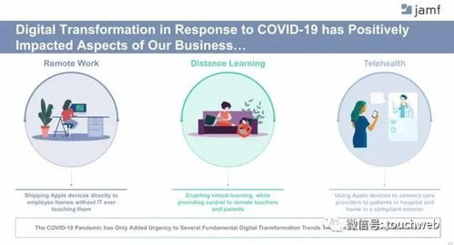 軟件企業(yè)jamf沖刺美股 擬募資3億美元 背靠蘋(píng)果好乘涼